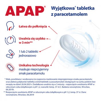 APAP, Paracetamol 500 mg, 24 tabl. Na gorączkę, cena, opinie, ulotka - obrazek 2 - Apteka internetowa Melissa