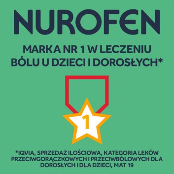Nurofen Forte ibuprofen 400 mg na silny ból i gorączkę tabletki, 12 sztuk  - obrazek 5 - Apteka internetowa Melissa
