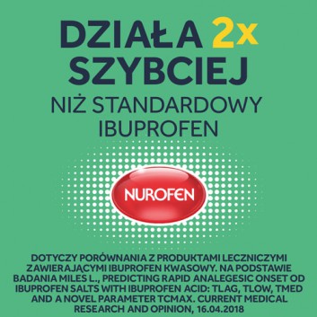 Nurofen Express Forte ibuprofen 400 mg na ból i gorączkę kapsułki, 20 sztuk - obrazek 3 - Apteka internetowa Melissa