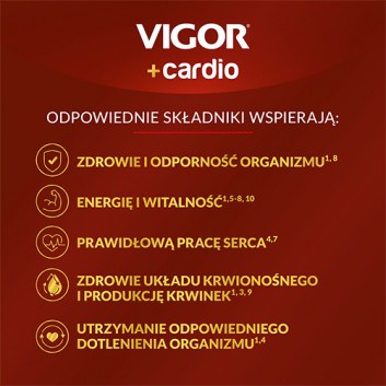 VIGOR+ CARDIO Tonik, 1000 ml. Dla mocnego serca, cena, opinie, właściwości - obrazek 4