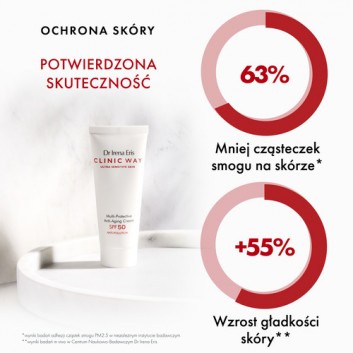 DR IRENA ERIS CLINIC WAY Krem przeciwzmarszczkowy anti pollution dzień - 40 ml - cena, właściwości, opinie  - obrazek 2