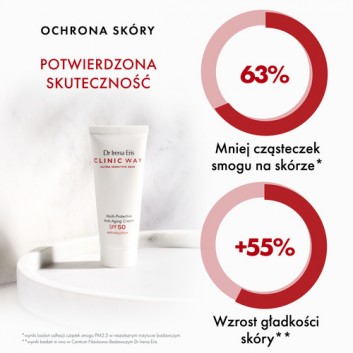 DR IRENA ERIS CLINIC WAY Krem przeciwzmarszczkowy anti pollution dzień - 40 ml - cena, właściwości, opinie  - obrazek 2 - Apteka internetowa Melissa