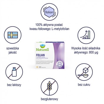 Naturell Folian Forte, tabletki, 30 sztuk - obrazek 2