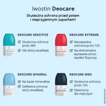 Iwostin Deocare Sensitive antyperspirant w kulce - 50 ml - cena, opinie, właściwości  - obrazek 4 - Apteka internetowa Melissa