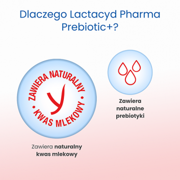Lactacyd Pharma Prebiotic+ Płyn do higieny intymnej - 250 ml  - obrazek 3 - Apteka internetowa Melissa