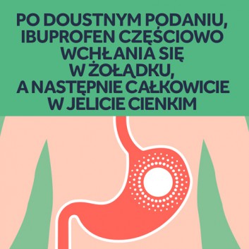 Nurofen Express Forte ibuprofen 400 mg na ból i gorączkę kapsułki, 10 sztuk - obrazek 4