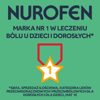 Nurofen ibuprofen 200 mg na ból i gorączkę tabletki, 12 sztuk - obrazek 5 - Apteka internetowa Melissa