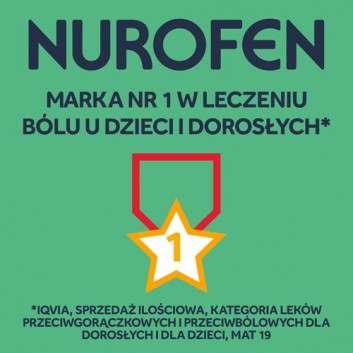 NUROFEN, 12 tabl. Na różne rodzaje bólu, cena, opinie, ulotka - obrazek 5 - Apteka internetowa Melissa