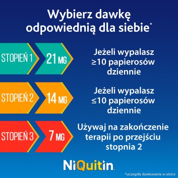 Niquitin przezroczysty, 14 mg/24 h, system transdermalny 78 mg, stopień 2, plastry, 7 sztuk - obrazek 5