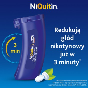 Niquitin Mini, 4 mg, tabletki do ssania, 20 sztuk - obrazek 4