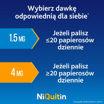 NIQUITIN MINI 4 mg na rzucanie palenia, 20 tabletek  - obrazek 12 - Apteka internetowa Melissa