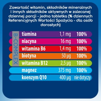 Plusssz 100% Magnez Forte + B-complex, tabletki musujące, 20 sztuk - obrazek 3