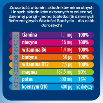 Plusssz 100% Skurcz complex - 20 tabl. mus. - cena, opinie, właściwości  - obrazek 3 - Apteka internetowa Melissa