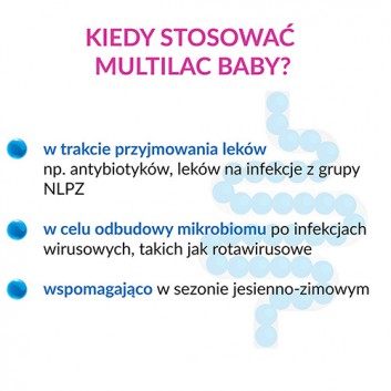 Multilac Baby Synbiotyk, 2 x 5 ml  - obrazek 4 - Apteka internetowa Melissa
