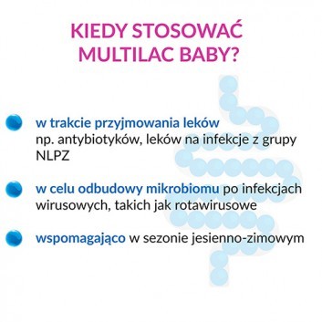 Multilac Baby Synbiotyk (probiotyk + prebiotyk), krople, 2x5 ml - obrazek 2