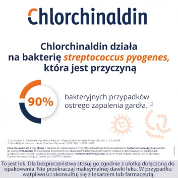 CHLORCHINALDIN VP, 40 tabletek - obrazek 4 - Apteka internetowa Melissa