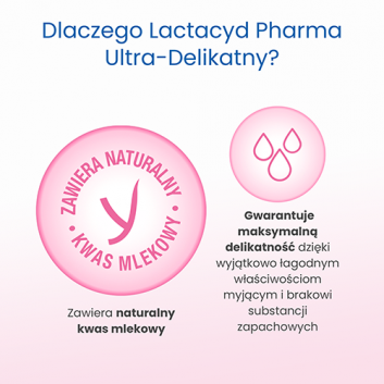 LACTACYD Pharma płyn do higieny intymnej Ultra-delikatny, 250 ml - obrazek 3 - Apteka internetowa Melissa