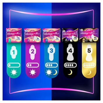 Always Platinum Super 2 Podpaski ze skrzydełkami, 7sztuk - obrazek 5