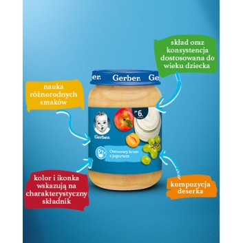 GERBER Deserek owocowy krem z jogurtem po 6 miesiącu - 190 g - cena, opinie, składniki - obrazek 3 - Apteka internetowa Melissa