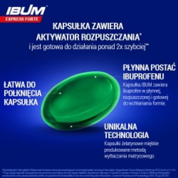 Ibum Express Forte, 400 mg, kapsułki miękkie, 24 sztuk - obrazek 4