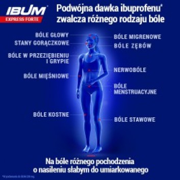 Ibum Express Forte, 400 mg, kapsułki miękkie, 24 sztuk - obrazek 5