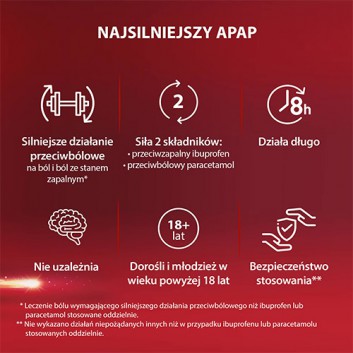 Apap Intense - Paracetamol 500 mg + ibuprofen 200 mg, 10 tabl. Na ból i gorączkę, cena, opinie, stosowanie - obrazek 3