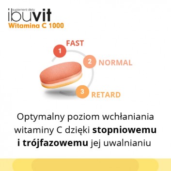 Ibuvit Witamina C 1000 mg - 30 tabl. - obrazek 3 - Apteka internetowa Melissa