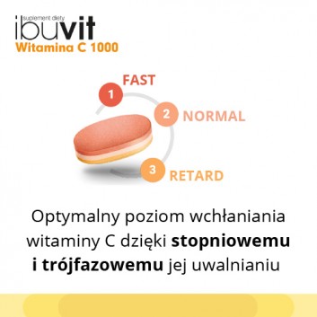 Ibuvit Witamina C 1000 mg - 30 tabl. - obrazek 3