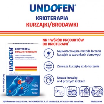 UNDOFEN KRIOTERAPIA Preparat do usuwania brodawek - 50 ml - obrazek 3 - Apteka internetowa Melissa