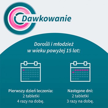 Furaginum Us Pharmacia, 30 tabetek - obrazek 4