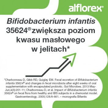 Symbiosys alflorex probiotyk, kapsułki, 15 sztuk  - obrazek 7
