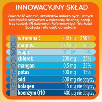 Plusssz Elektrolity Sport, tabletki musujące, 24 sztuki - obrazek 4