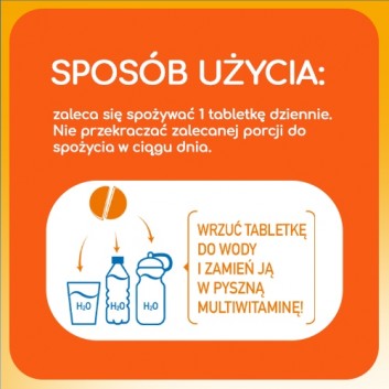 Plusssz Elektrolity Sport - 24 tabl. - cena, opinie, stosowanie - obrazek 6 - Apteka internetowa Melissa