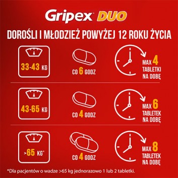 Gripex Duo, 16 tabl., cena, opinie, ulotka - obrazek 6 - Apteka internetowa Melissa