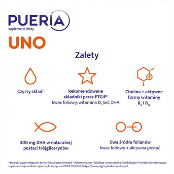 Pueria Uno, kapsułki, 60 sztuk - obrazek 4