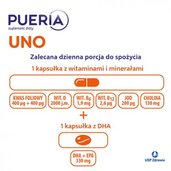 Pueria Uno, 60 kaps., cena, opinie, składniki - obrazek 5 - Apteka internetowa Melissa