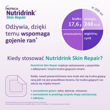 NUTRIDRINK SKIN REPAIR Czekolada, dawny Cubitan, 4 x 200 ml  - obrazek 2