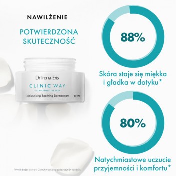 Dr Irena Eris CLINIC WAY Krem nawilżająco-łagodzący SPF20 na dzień - 50 ml + DR IRENA ERIS CLINIC WAY Nawilżający krem BB SPF50 medium beige 20, 30 ml - obrazek 2