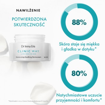 Dr Irena Eris CLINIC WAY Krem nawilżająco-łagodzący SPF20 na dzień - 50 ml - cena, opinie, skład - obrazek 2 - Apteka internetowa Melissa