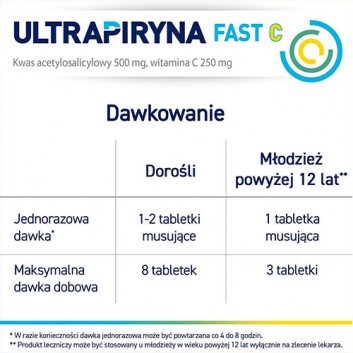 Ultrapiryna Fast C, 10 tabletek - obrazek 5 - Apteka internetowa Melissa