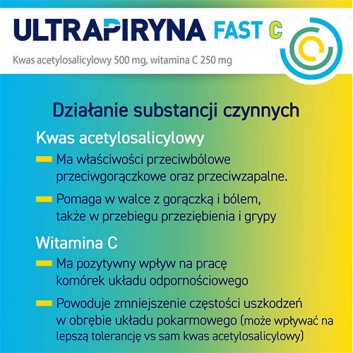 Ultrapiryna Fast C, 10 tabletek - obrazek 6 - Apteka internetowa Melissa