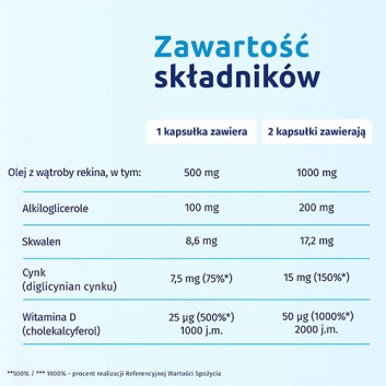 Iskial Immuno Max + Cynk, 120 kapsułek - obrazek 5 - Apteka internetowa Melissa