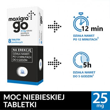 Maxigra Go 25 mg, 8 tabletek - obrazek 2 - Apteka internetowa Melissa