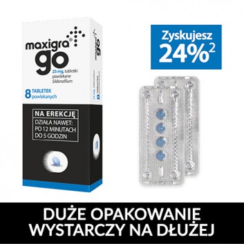 Maxigra Go 25 mg, 8 tabletek - obrazek 3 - Apteka internetowa Melissa