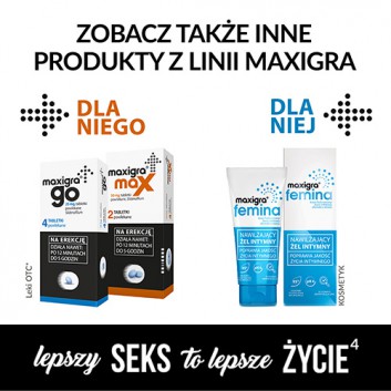 Maxigra Go 25 mg, 8 tabletek - obrazek 5 - Apteka internetowa Melissa