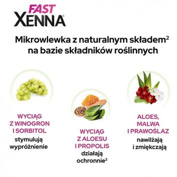 Xenna Fast mikrowlewki, 6 x 10 g, cena, opinie, właściwości  - obrazek 3 - Apteka internetowa Melissa