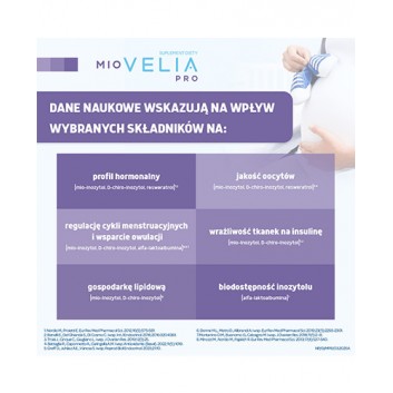 Miovelia PRO, 30 saszetek + 30 kapsułek - obrazek 4