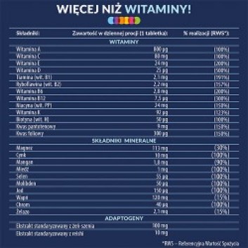Vigor multiwitamina ON 50+ zestaw witamin i minerałów z żeń-szeniem i reishi, tabletki, 60 sztuk - obrazek 3