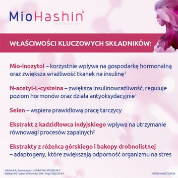 MioHashin, 60 kapsułek Mio + 30 kapsułek Hashin - obrazek 5 - Apteka internetowa Melissa