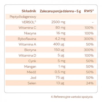 Reme Kolagenowa Formuła Piękna, proszek, smak pomarańcza - marakuja, 150 g - obrazek 5
